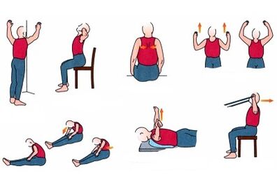 Exercise with chest osteochondrosis